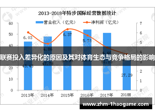 联赛投入差异化的原因及其对体育生态与竞争格局的影响 联赛投入差异化的原因及其对体育生态与竞争格局的影响