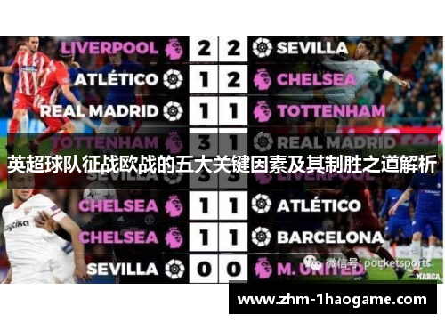 英超球队征战欧战的五大关键因素及其制胜之道解析