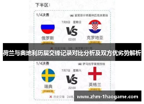 荷兰与奥地利历届交锋记录对比分析及双方优劣势解析 荷兰与奥地利历届交锋记录对比分析及双方优劣势解析