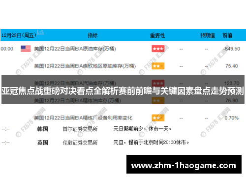 亚冠焦点战重磅对决看点全解析赛前前瞻与关键因素盘点走势预测