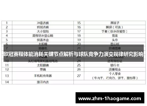 欧冠赛程体能消耗关键节点解析与球队竞争力演变规律研究影响 欧冠赛程体能消耗关键节点解析与球队竞争力演变规律研究影响