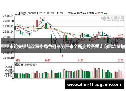 意甲本轮关键战改写格局争冠形势迎来全新变数赛季走向悬念陡增 意甲本轮关键战改写格局争冠形势迎来全新变数赛季走向悬念陡增