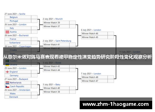 从菲尔米诺对阵马赛表现看德甲稳定性演变趋势研究阶段性变化观察分析