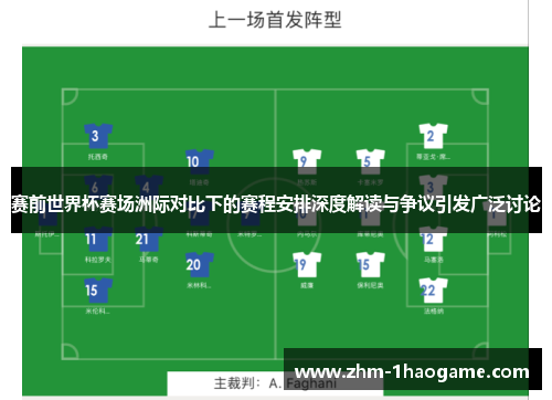 赛前世界杯赛场洲际对比下的赛程安排深度解读与争议引发广泛讨论 赛前世界杯赛场洲际对比下的赛程安排深度解读与争议引发广泛讨论