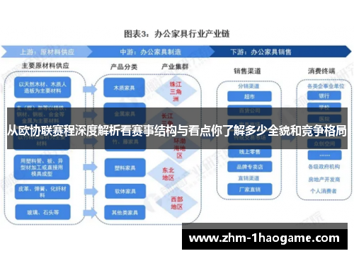 从欧协联赛程深度解析看赛事结构与看点你了解多少全貌和竞争格局 从欧协联赛程深度解析看赛事结构与看点你了解多少全貌和竞争格局