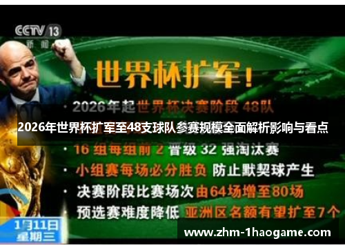 2026年世界杯扩军至48支球队参赛规模全面解析影响与看点 2026年世界杯扩军至48支球队参赛规模全面解析影响与看点