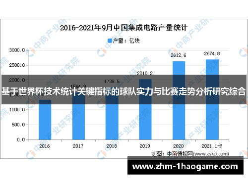 基于世界杯技术统计关键指标的球队实力与比赛走势分析研究综合