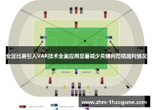 女足比赛引入VAR技术全面应用显著减少关键判罚错漏判情况