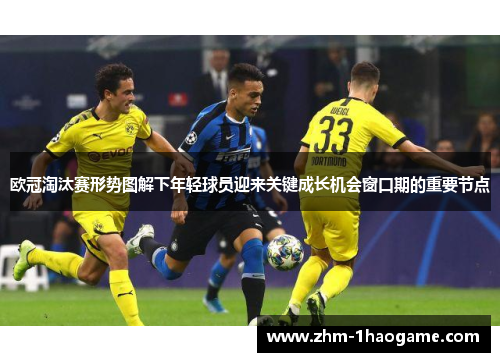 欧冠淘汰赛形势图解下年轻球员迎来关键成长机会窗口期的重要节点